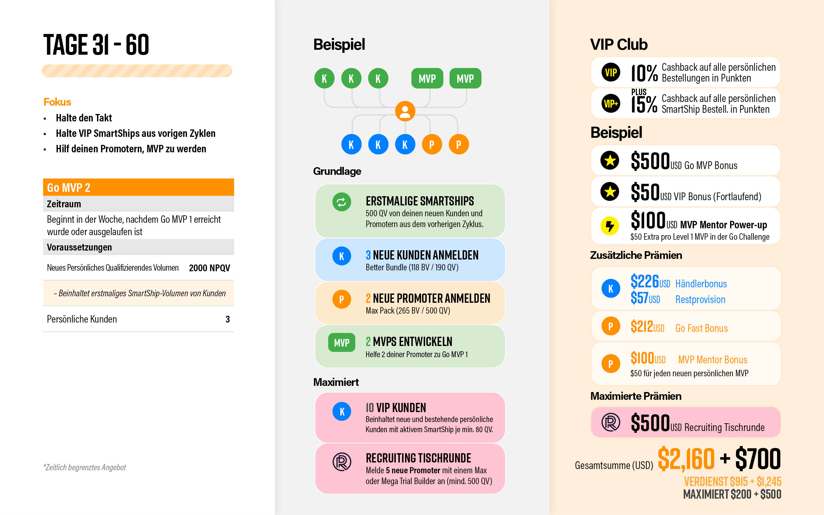 DE-Pruvit-365-Roadmap4.jpg
