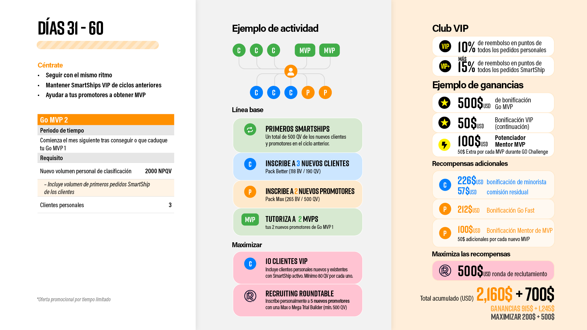 ES-Pruvit_365_Roadmap_4.jpg