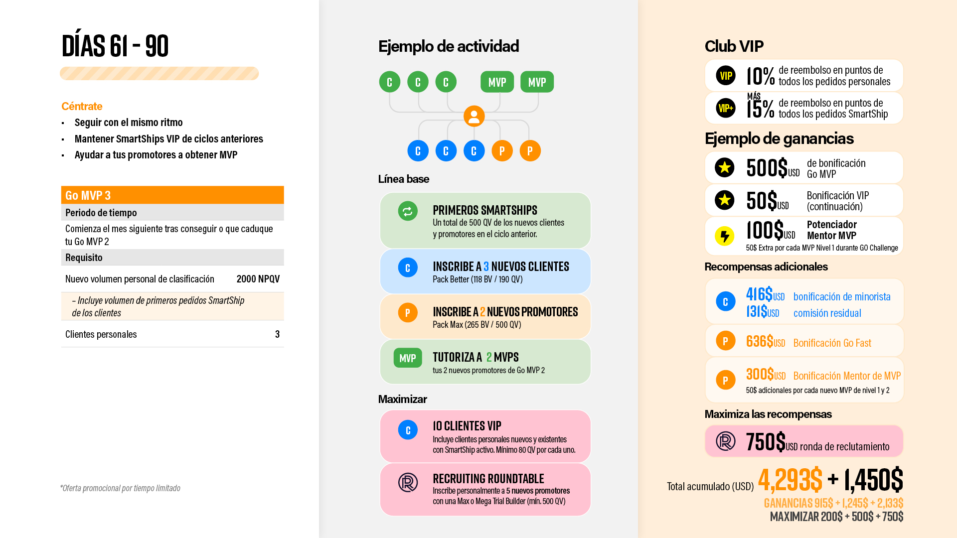 ES-Pruvit_365_Roadmap_5.jpg