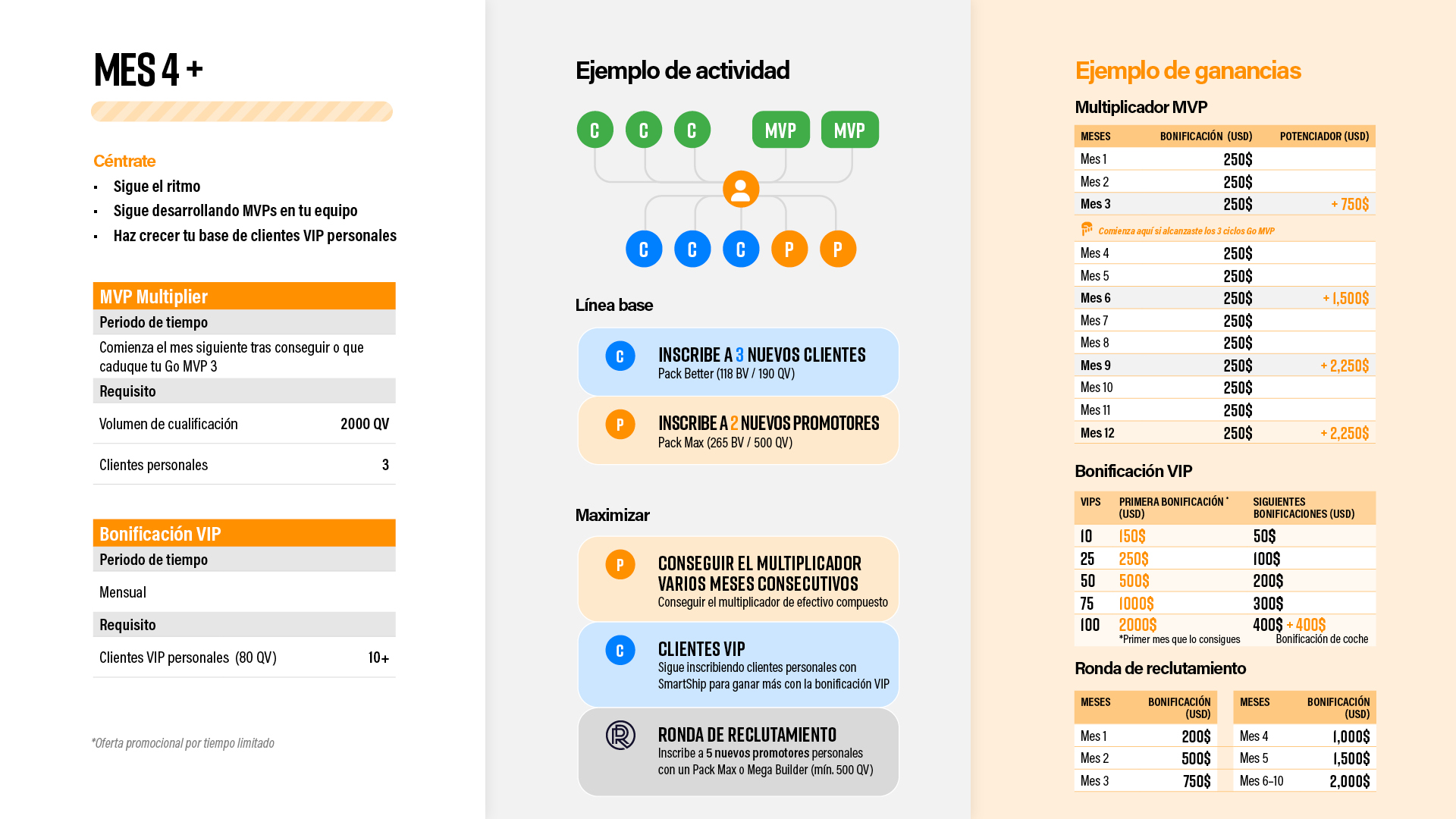ES-Pruvit_365_Roadmap_7.jpg
