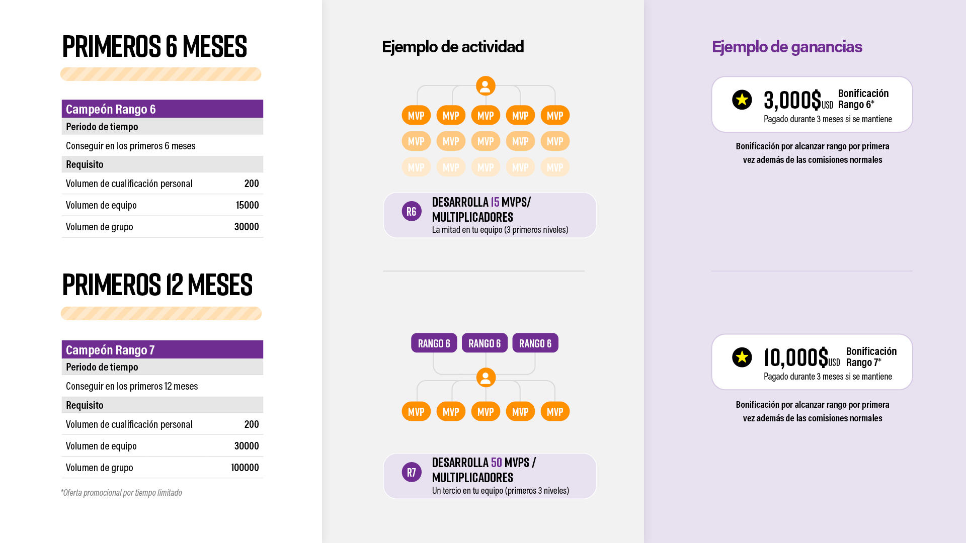 ES-Pruvit_365_Roadmap_8.jpg
