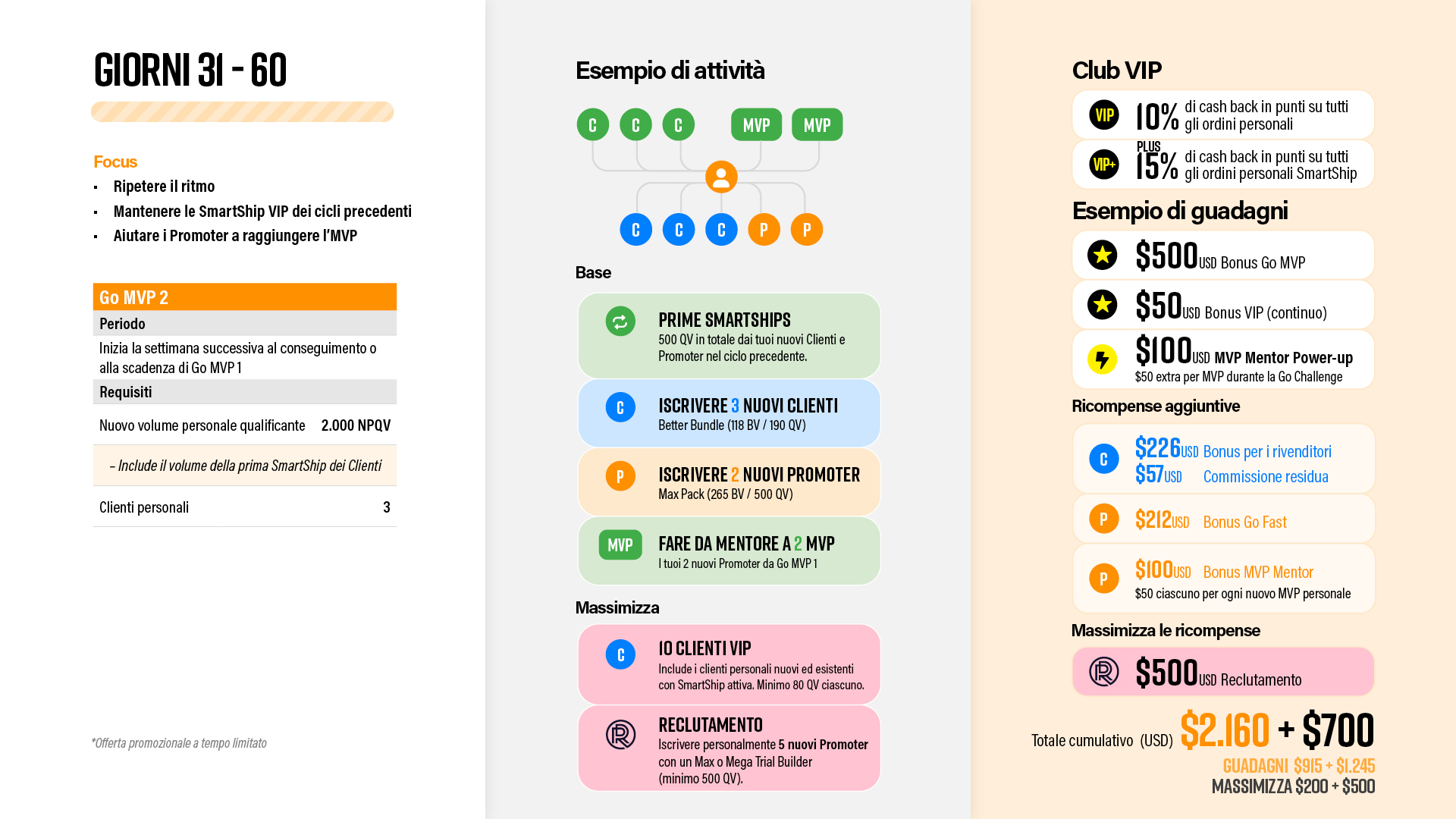 IT-Pruvit_365_Roadmap4.jpg