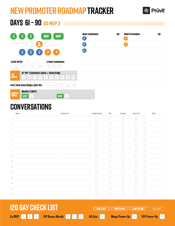 Pruvit_365_Tracker_v5_4.jpg
