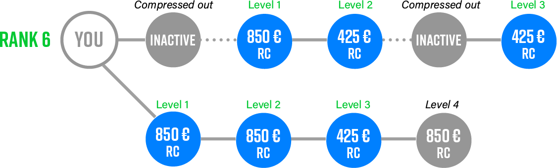 example_compression_EU.png