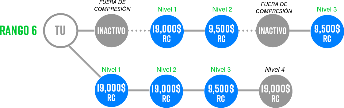 example_compression_MX.png