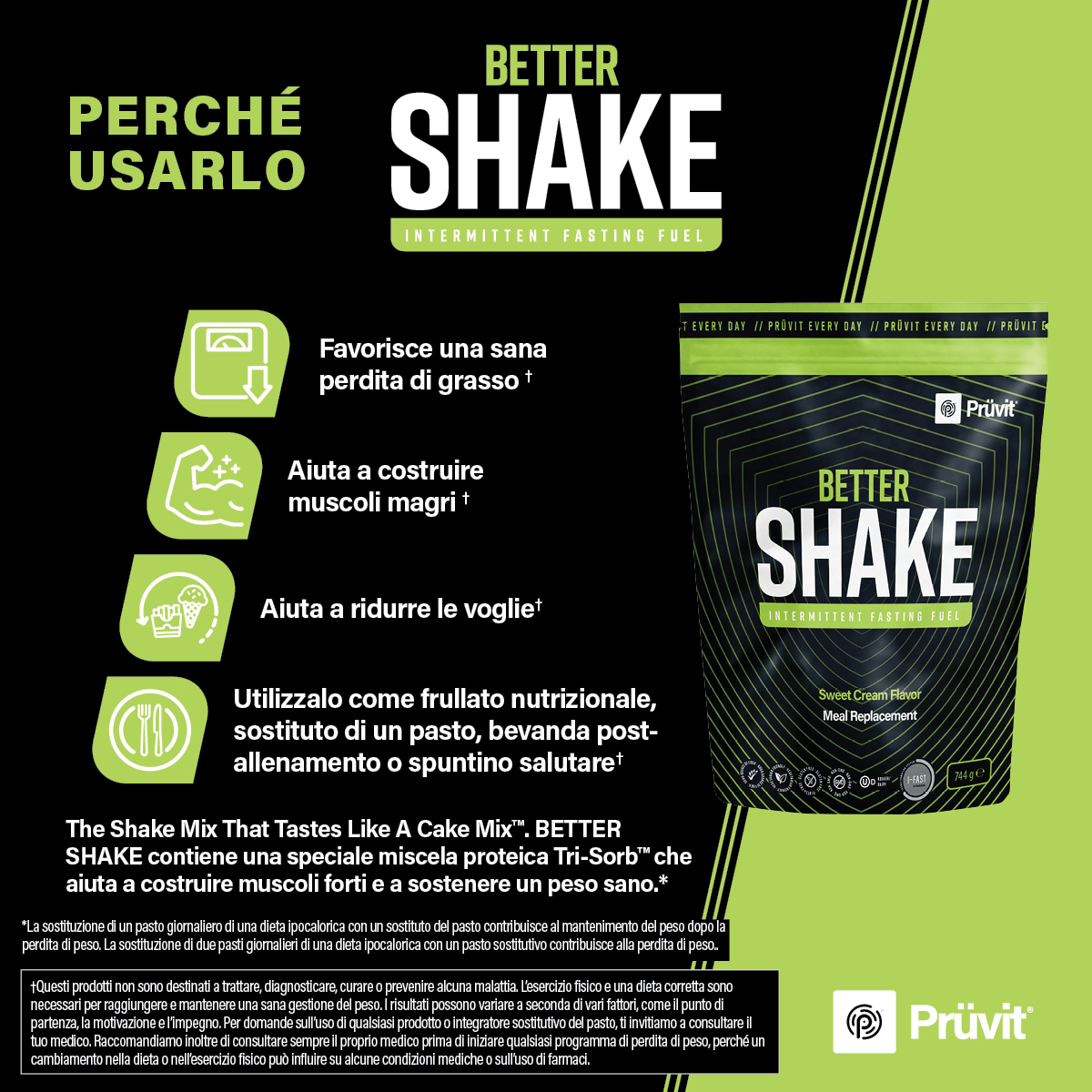 Benefits_Better_Shake_IT.jpg