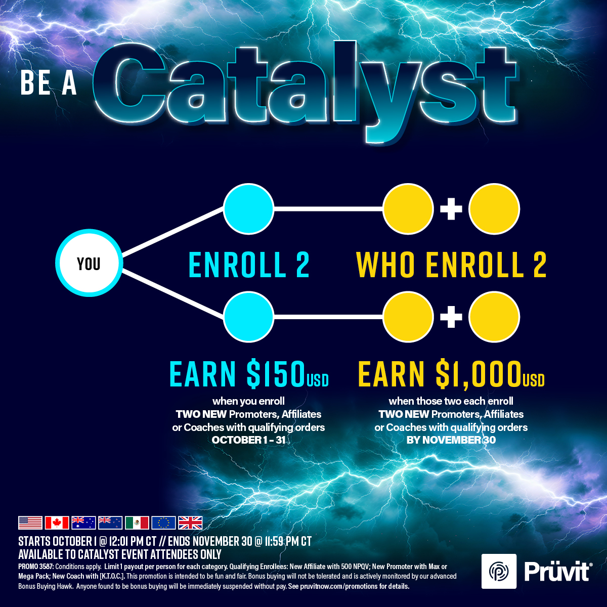 3587-Catalyst-Promo-Again.jpg