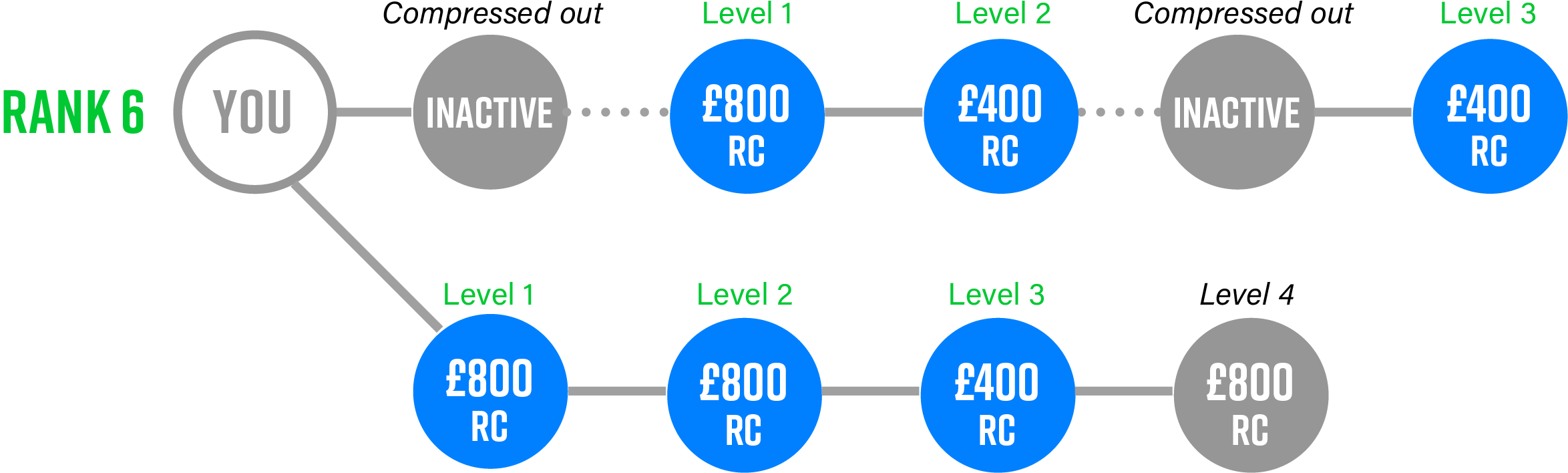 example_compression_UK.png