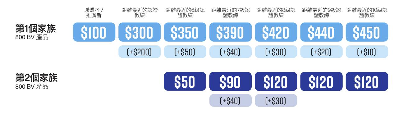 CAB.png