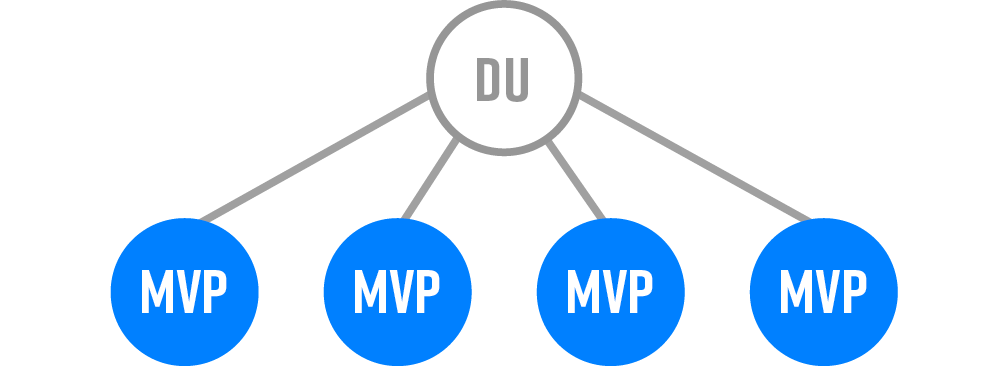 go_all_star_tree__DE.png