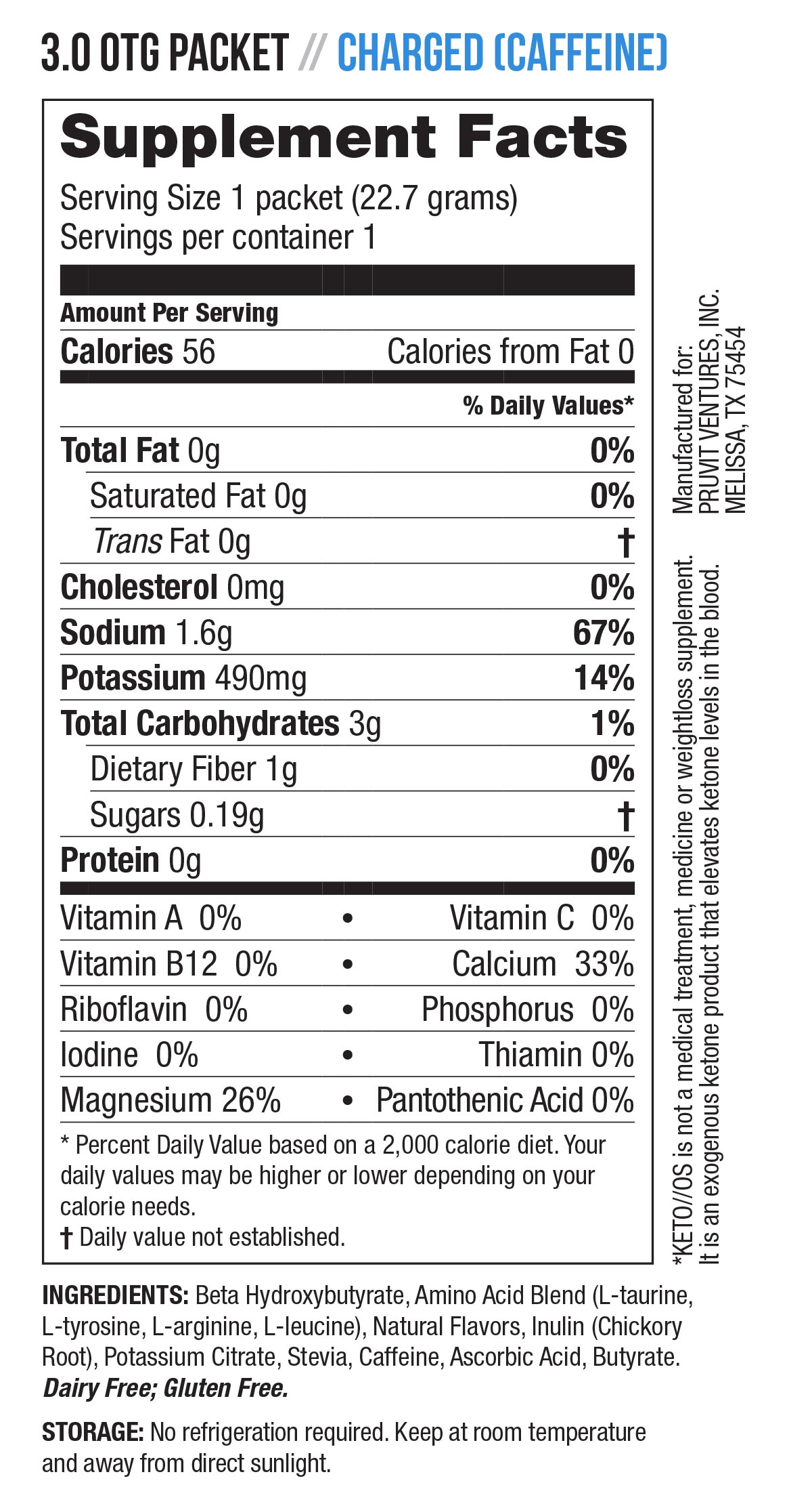 Atkins Diet The Flaws